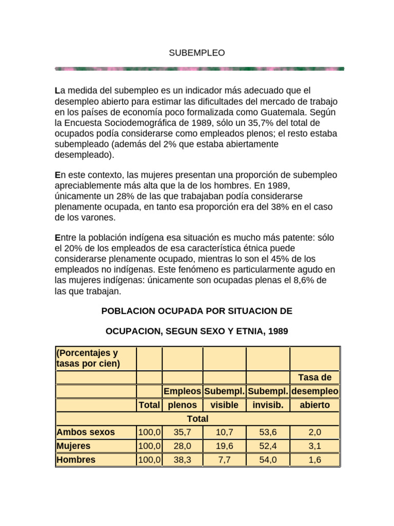 SUBEMPLEO | PDF | Subempleo | Desempleo