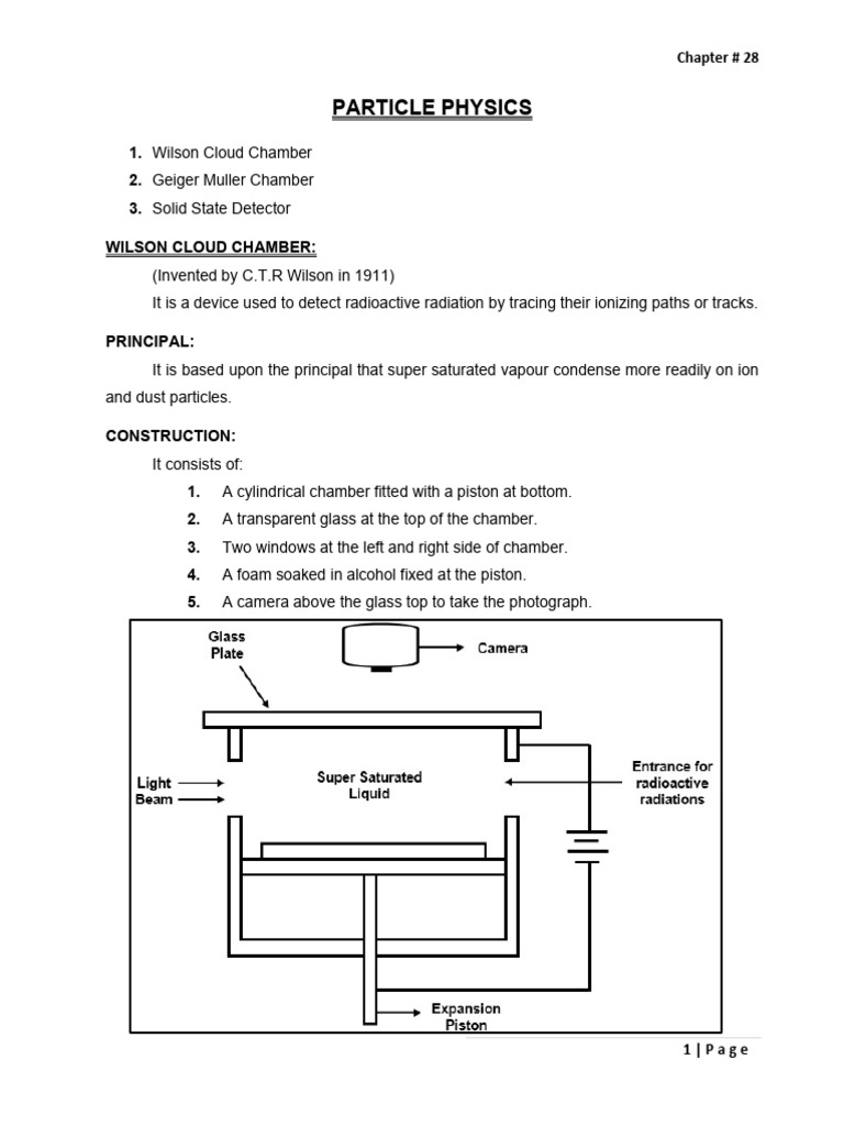 Ch # 28 Particle Physics Notes | PDF | Electron | Vacuum Tube