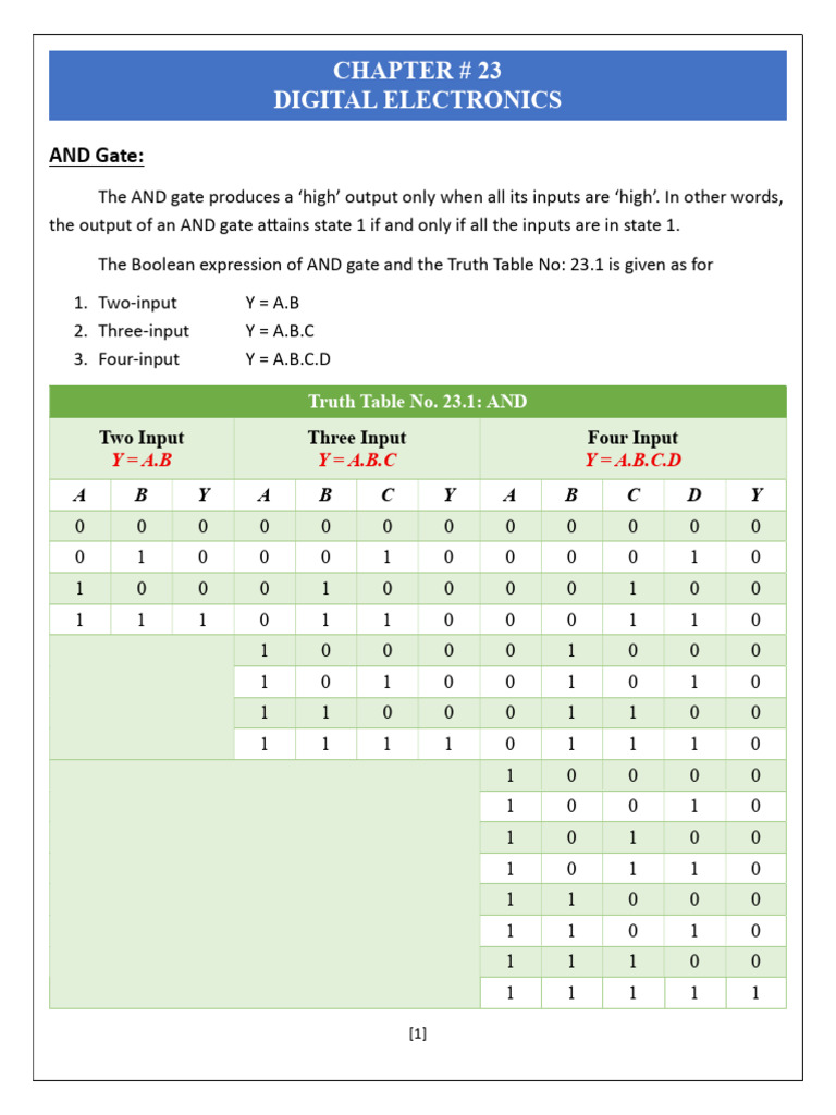 Ch # 23 Digital Electronics Notes | PDF | Logic Gate | Digital Electronics