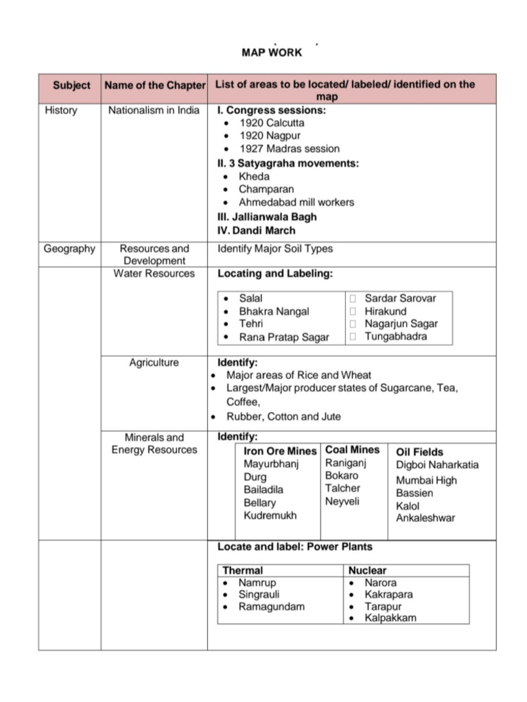 Cbse Map List 2026-27 | PDF