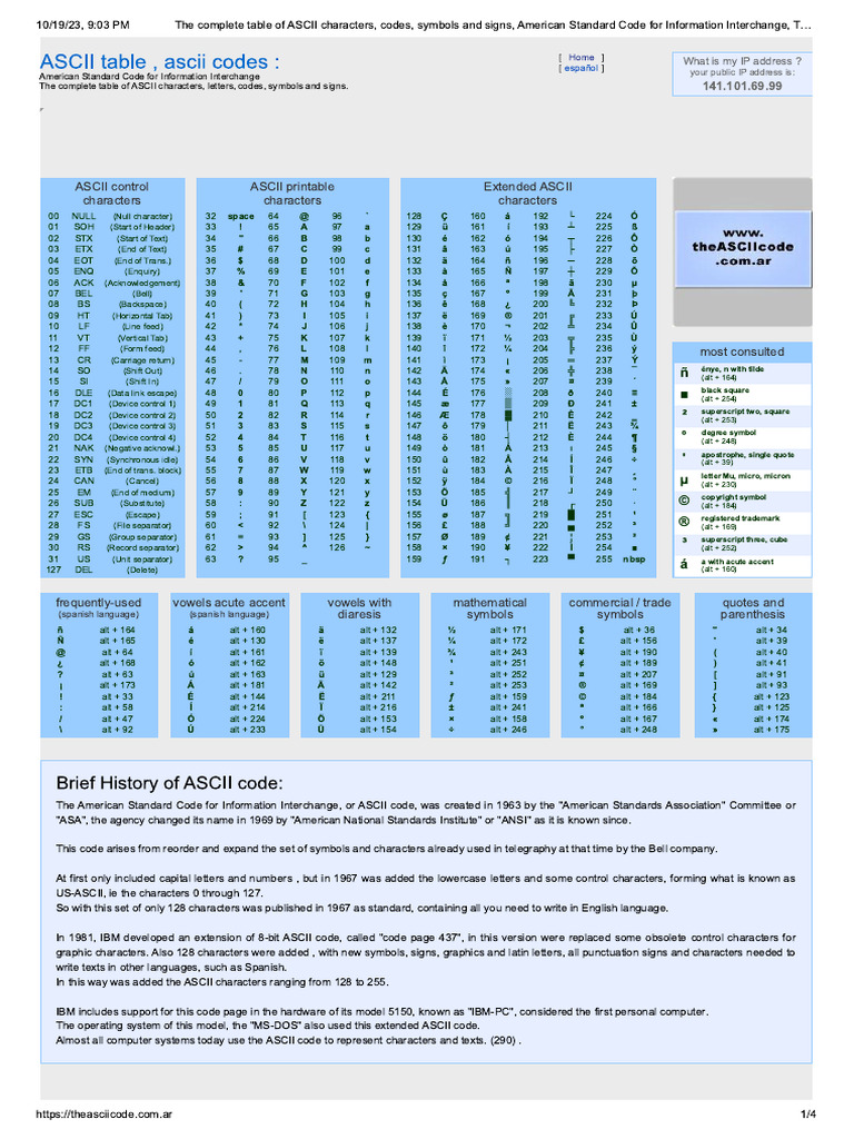 The Complete Table of ASCII Characters,.. | PDF