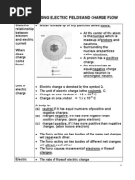 Download Nota Padat Fizik F5 Electric by slokkro SN1026889 doc pdf