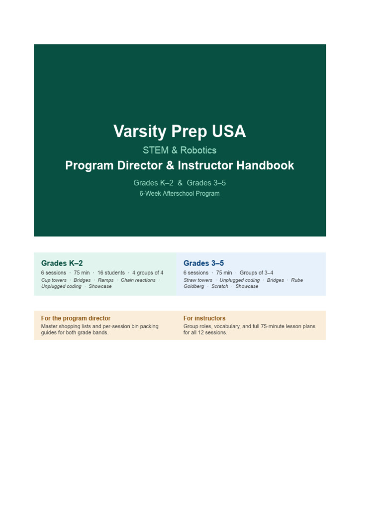 VP STEM Program Handbook Spring2026.Docx | PDF | Scratch (Programming ...