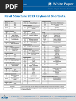 Revit 2024 Keyboard Shortcuts Guide | PDF | Autodesk Revit | Duct (Flow)