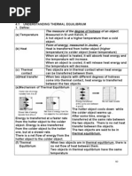 Download Nota Padat Fizik F4 heat notes by slokkro SN1026895 doc pdf