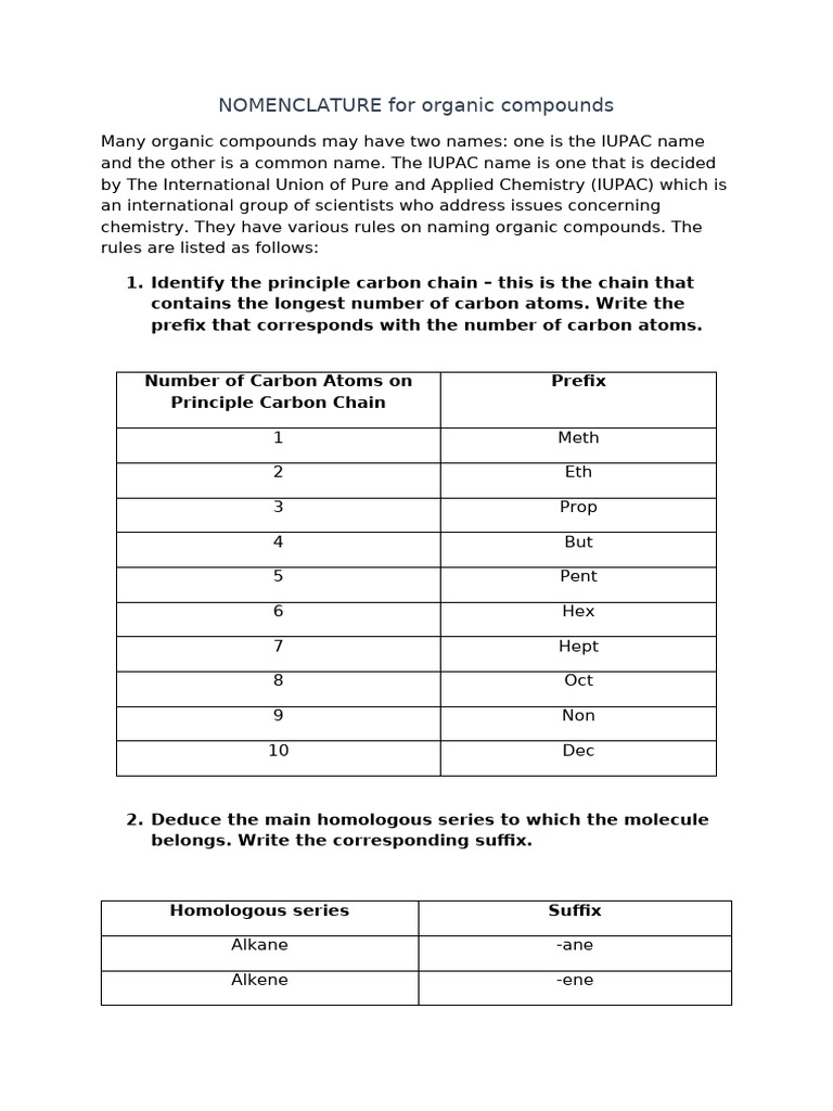 Note 1_ IUPAC Rules for Nomenclature | PDF | Functional Group | Organic ...