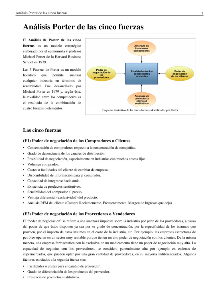 Las 5 Fuerzas de Porter | PDF | Business | Economias