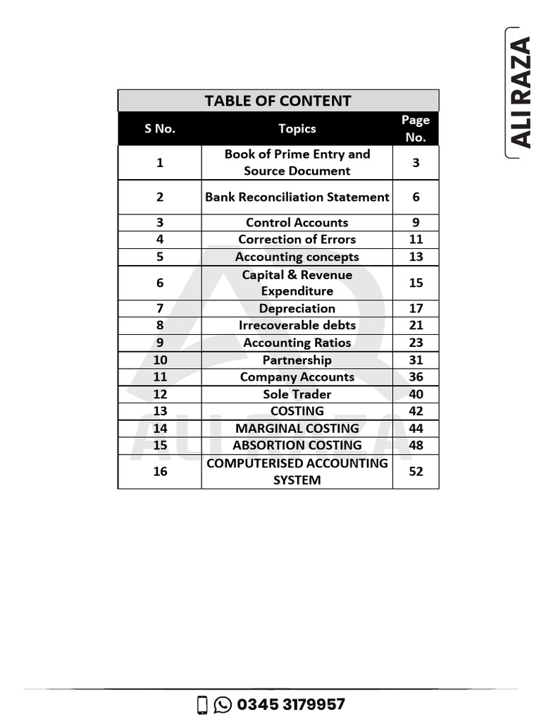 As Accounts Theory Ali Raza 25 | PDF