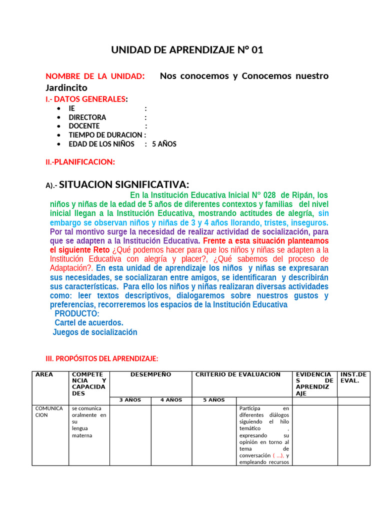 Ua N°01 Unidad de Aprendizaje Nos Conocemos | PDF | Aprendizaje | Maestros
