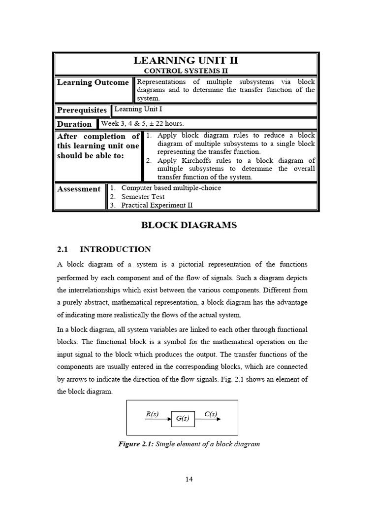Lu Ii | PDF | Feedback | System
