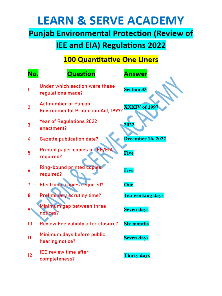 IEE EIA Regulations 100 One Liners | PDF