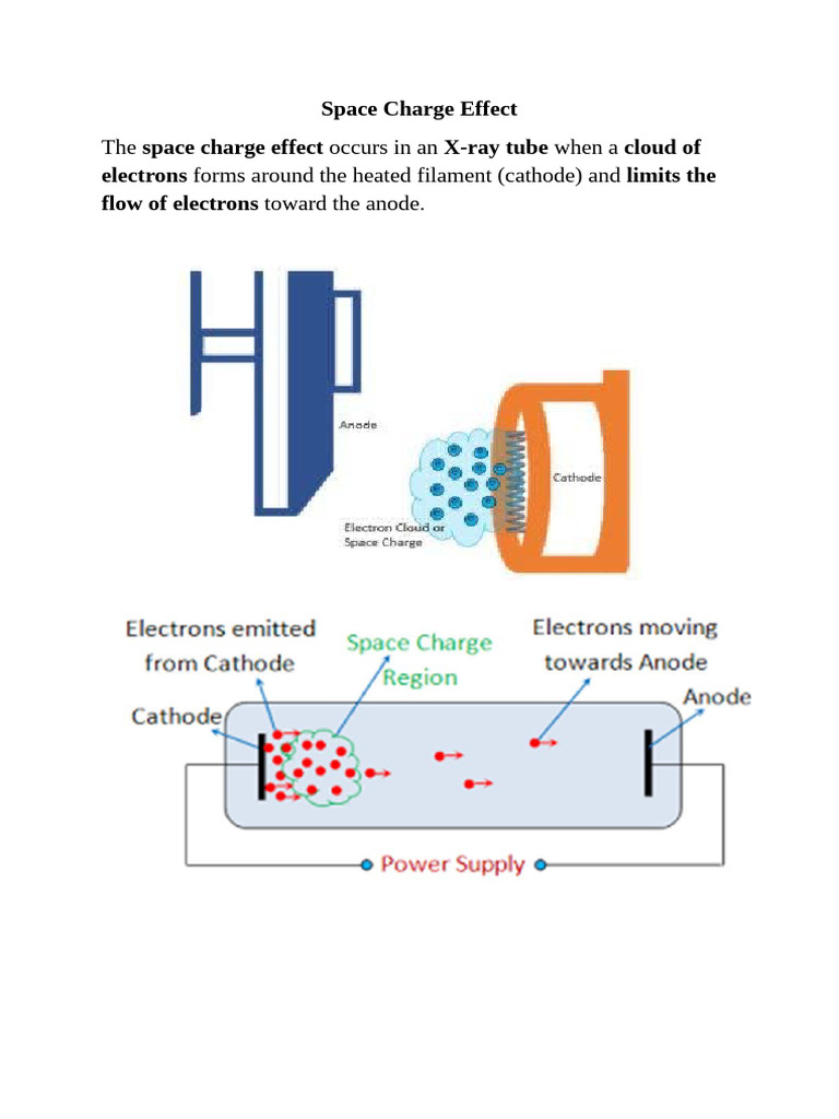 Space Charge Effect | PDF | Vacuum Tube | Electron
