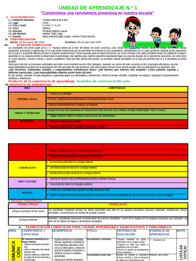 Unidad de Aprendizaje N-1 | PDF | Las emociones | Conocimiento