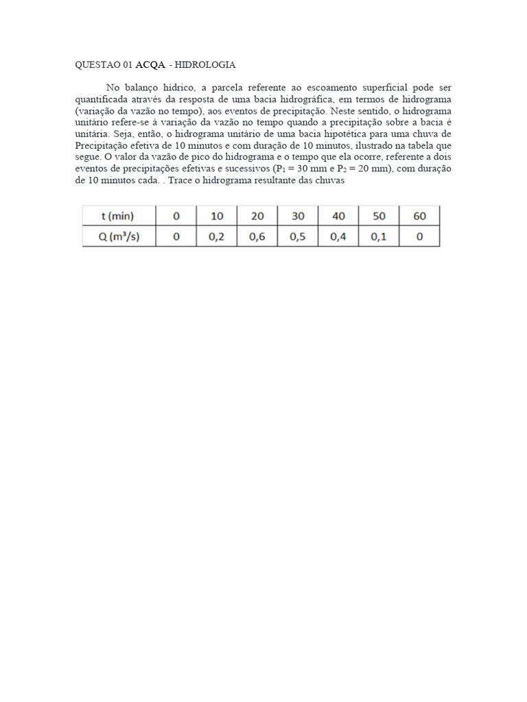 ACQA HIDROLOGIA | PDF