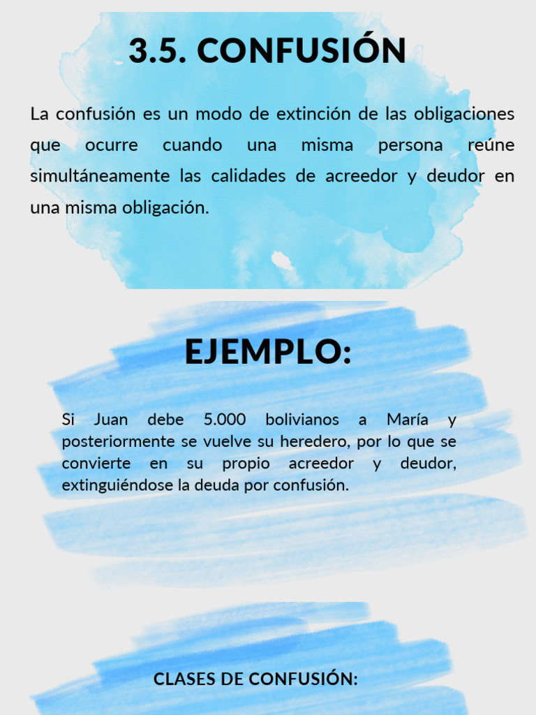 3.5. CONFUSIÓN - Presentación | PDF