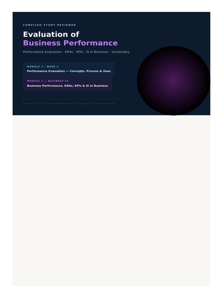 BusinessPerformance Complete Reviewer | PDF | Performance Appraisal ...