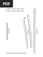 Download bodyfat_nomogram1 by Science-Nutrition SN102700102 doc pdf