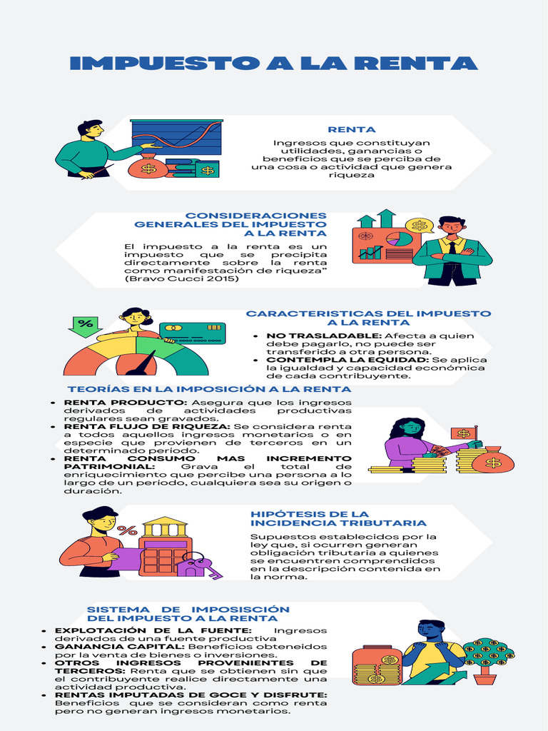 Impuesto A La Renta | PDF | Impuestos | Beneficio (economía)