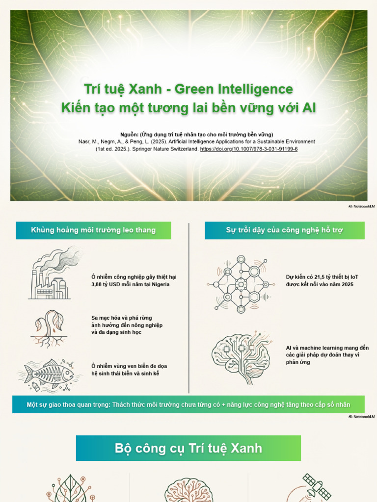 Green Intelligence a Sustainable Symbiosis.pdf | PDF
