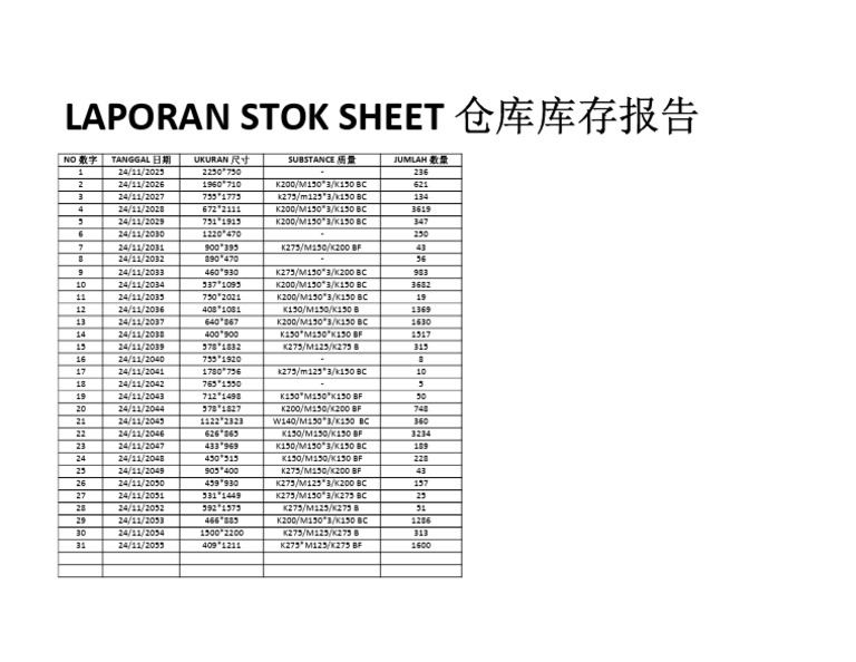 Stok Sheet Gudang | PDF