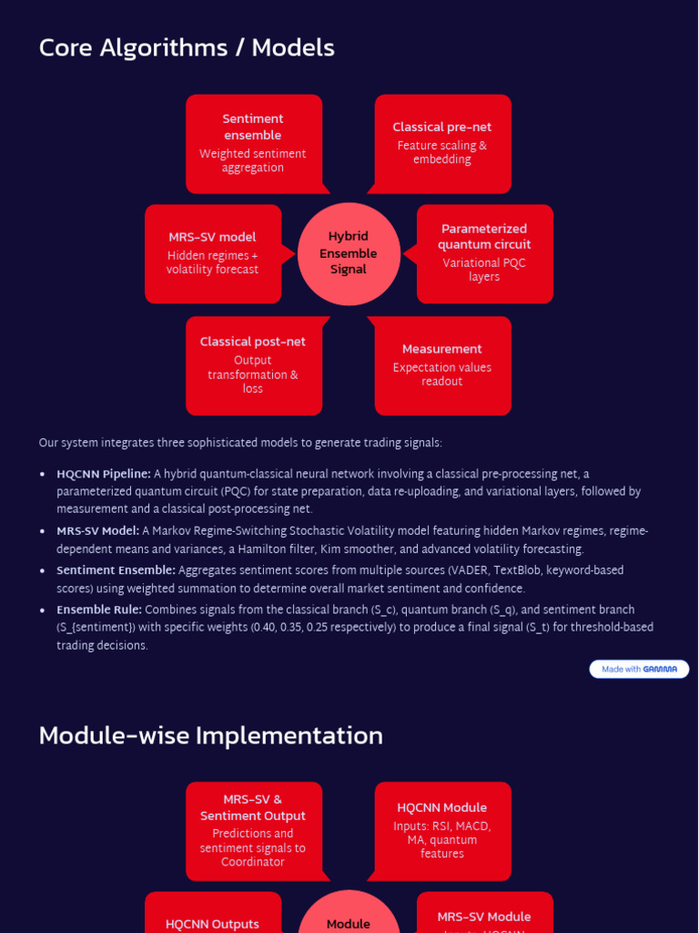 Core Algorithms Models | PDF | Accuracy And Precision | Applied Mathematics