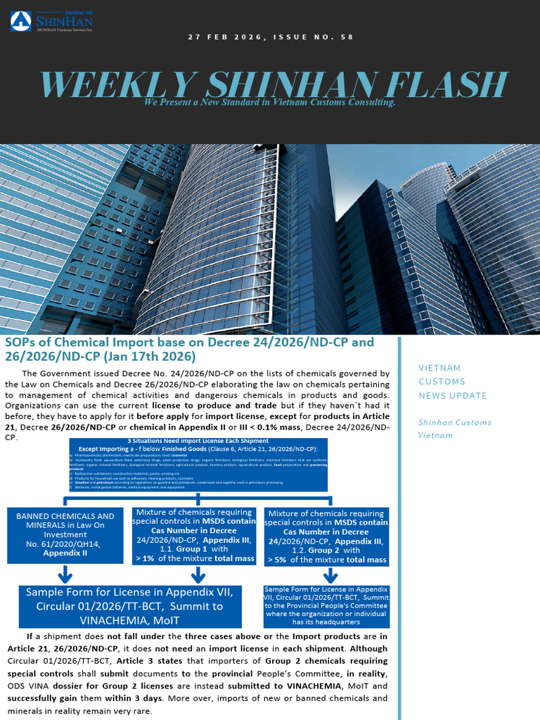2026 Weekly Shinhan Flash Standard Format_ 20260227.Pptx (1) | PDF ...
