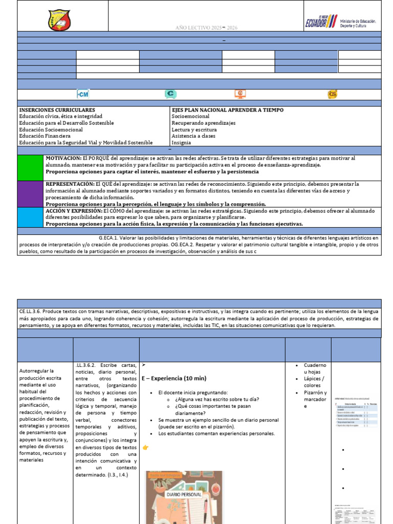 Plan de Clases ECA Diario Personal. | PDF | Aprendizaje | Evaluación