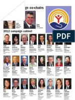 United Way 2012 Campaign Cabinet