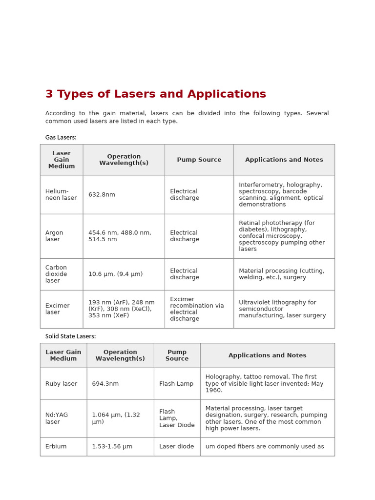3 Types of Lasers and Applications | PDF | Laser | Light