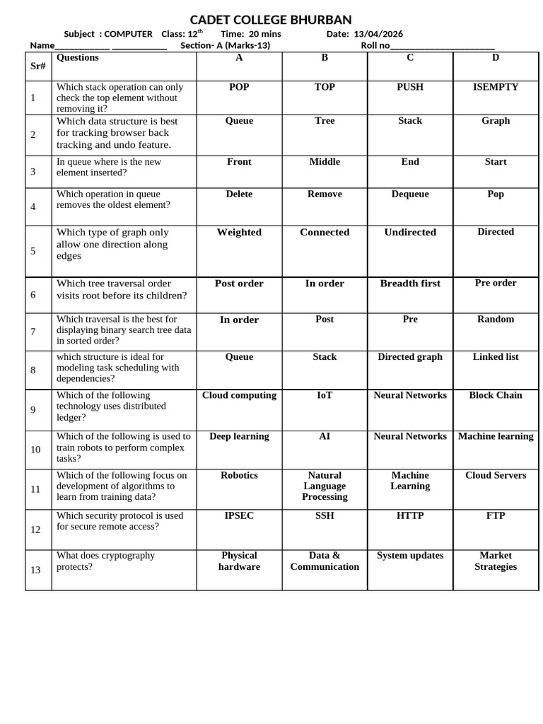 Computer Mcqs Pre Boards Hssc II | PDF | Queue (Abstract Data Type ...