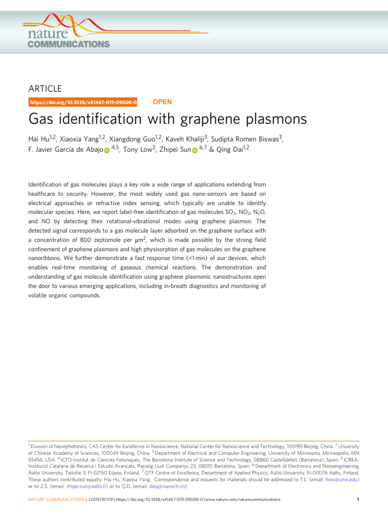 Gas identification with graphene plasmons | PDF