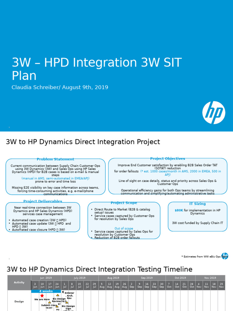 3W - HPD Integration 3W SIT Plan | PDF | Software Testing | Software ...