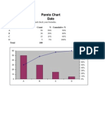 Pareto Chart Date: Be Sure To Enter Your Own Data and Check Your Formulas