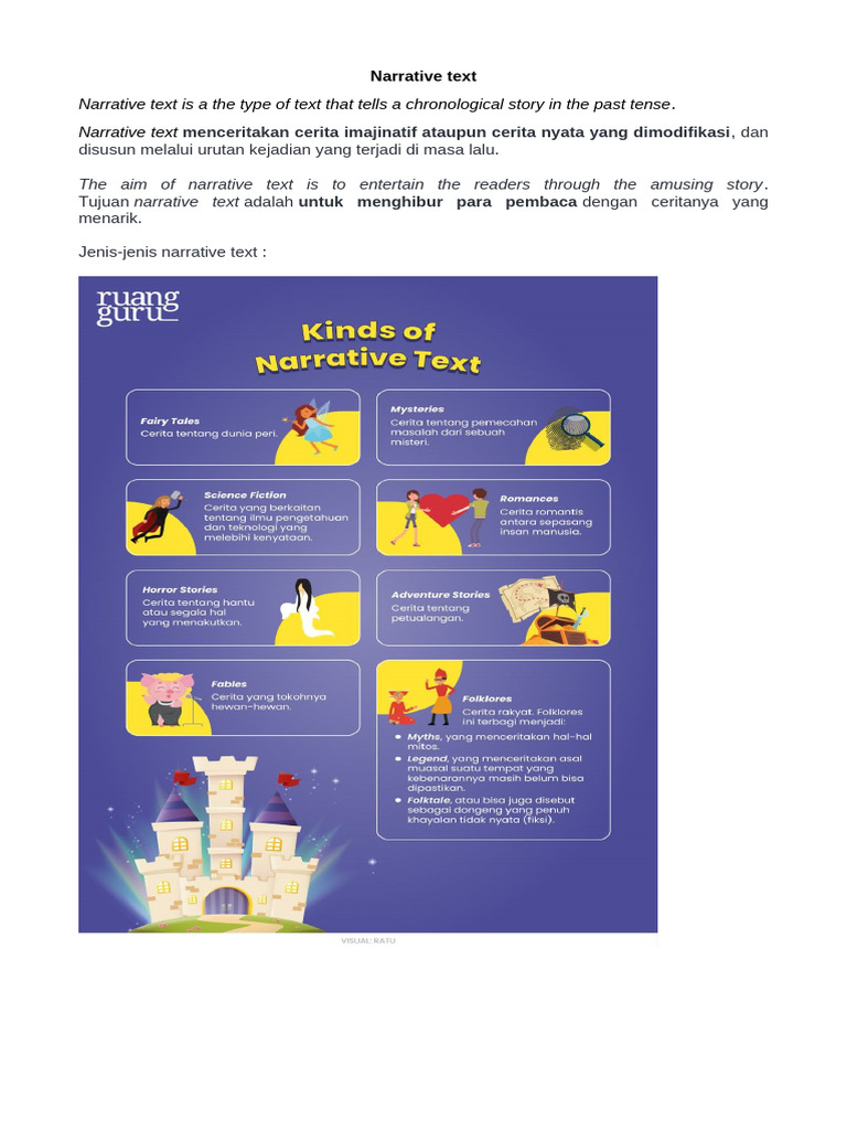 Narrative Text | PDF