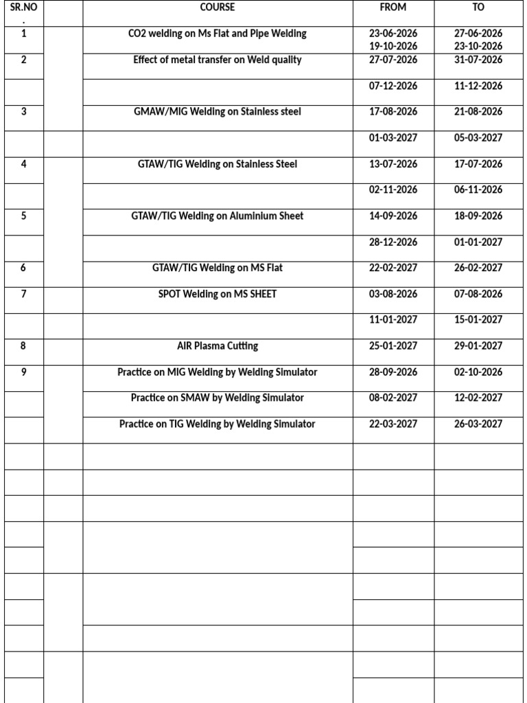 Avts Course Schedule (2025-2026) | PDF