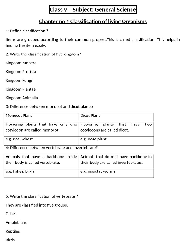 5th Class Science Notes | PDF | Flowers | Water Pollution