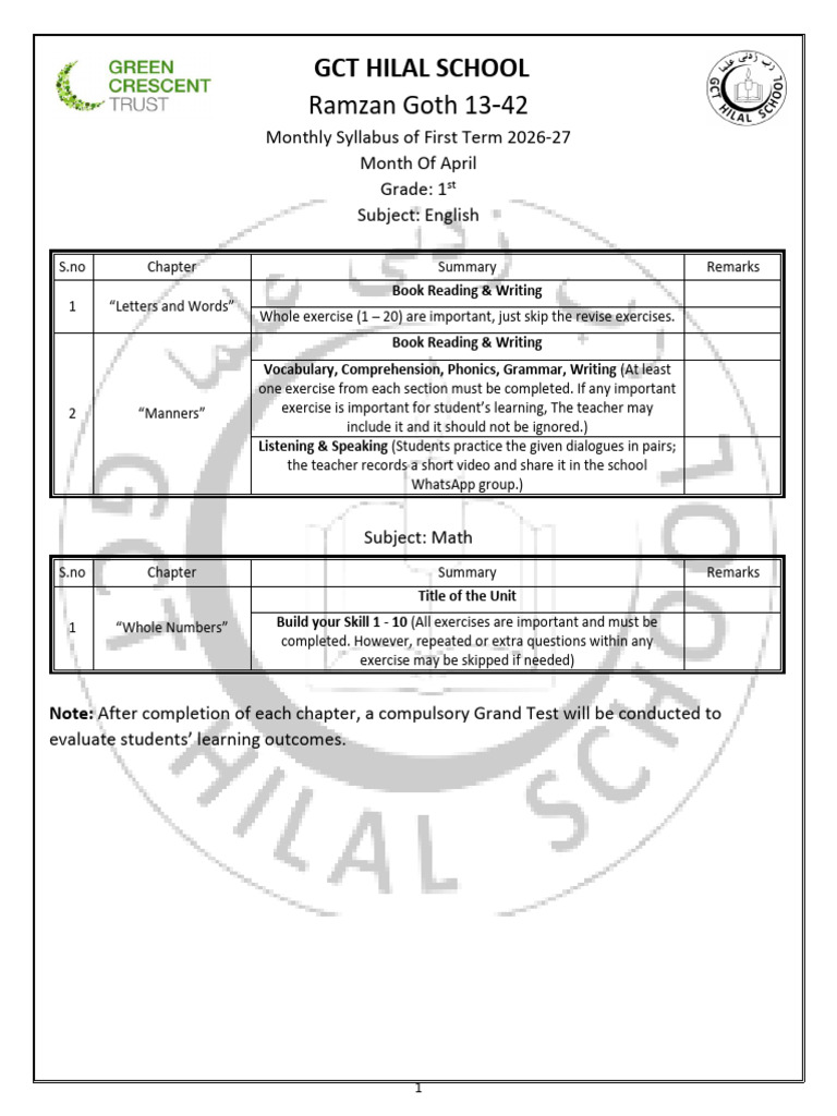 Class 1 | PDF