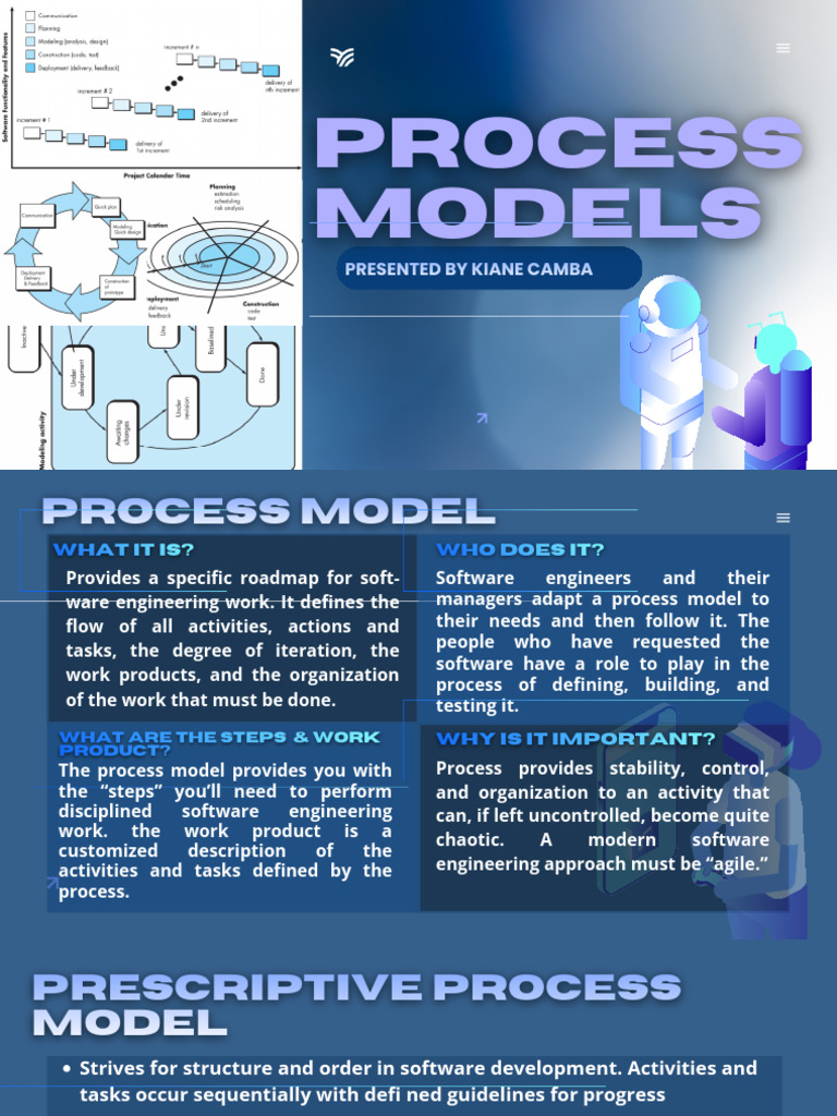 Process Models in Software development | PDF | Unified Modeling ...
