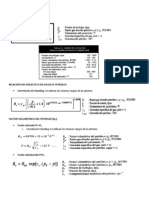 Formulas Produccion