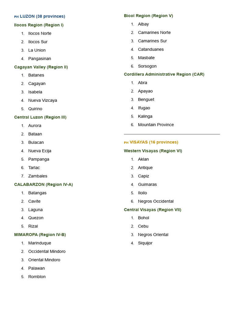 Provinces of the Philippines | PDF | Luzon | Mindanao