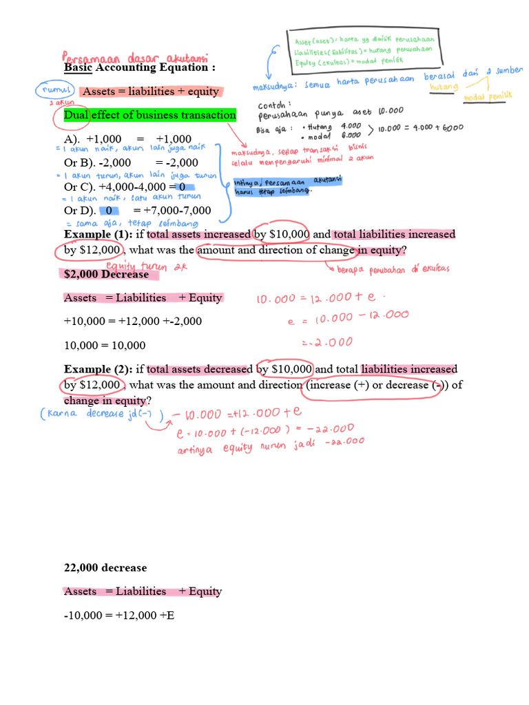 Basic Accounting Equation & Transactions Analysis & Financial ...