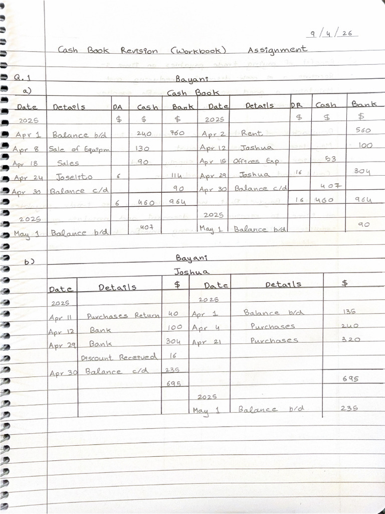 Cash Book Revision 9.4.26 (Assignment) | PDF