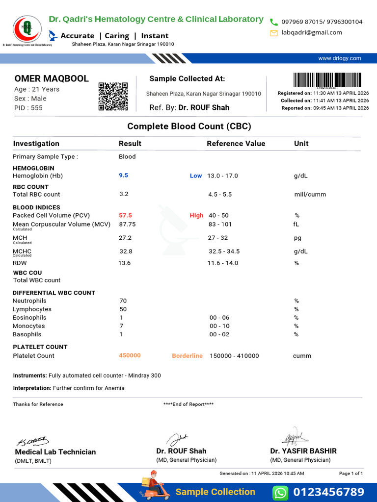 CBC-test-report-format-example-sample-template-Drlogy-lab-report (1 ...