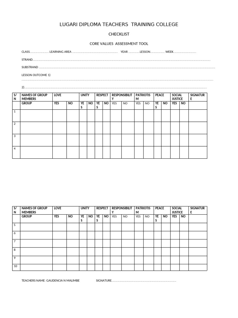 Core Values Assessment Tool | PDF