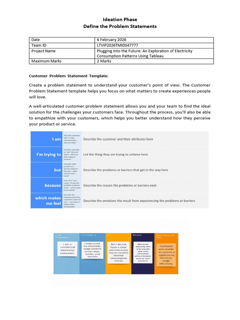 Define Problem Statement | PDF | Consumption (Economics) | Data