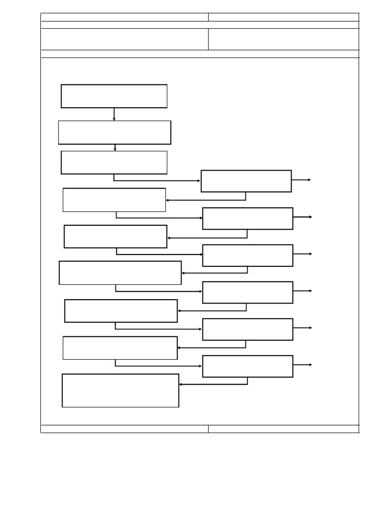 PFC Silver Plating | PDF