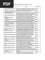 Download Data Pemenang Penelitian Kolaborasi Dosen Dan Mahasiswa 2012 by Meita Bustanul Asih SN102712693 doc pdf