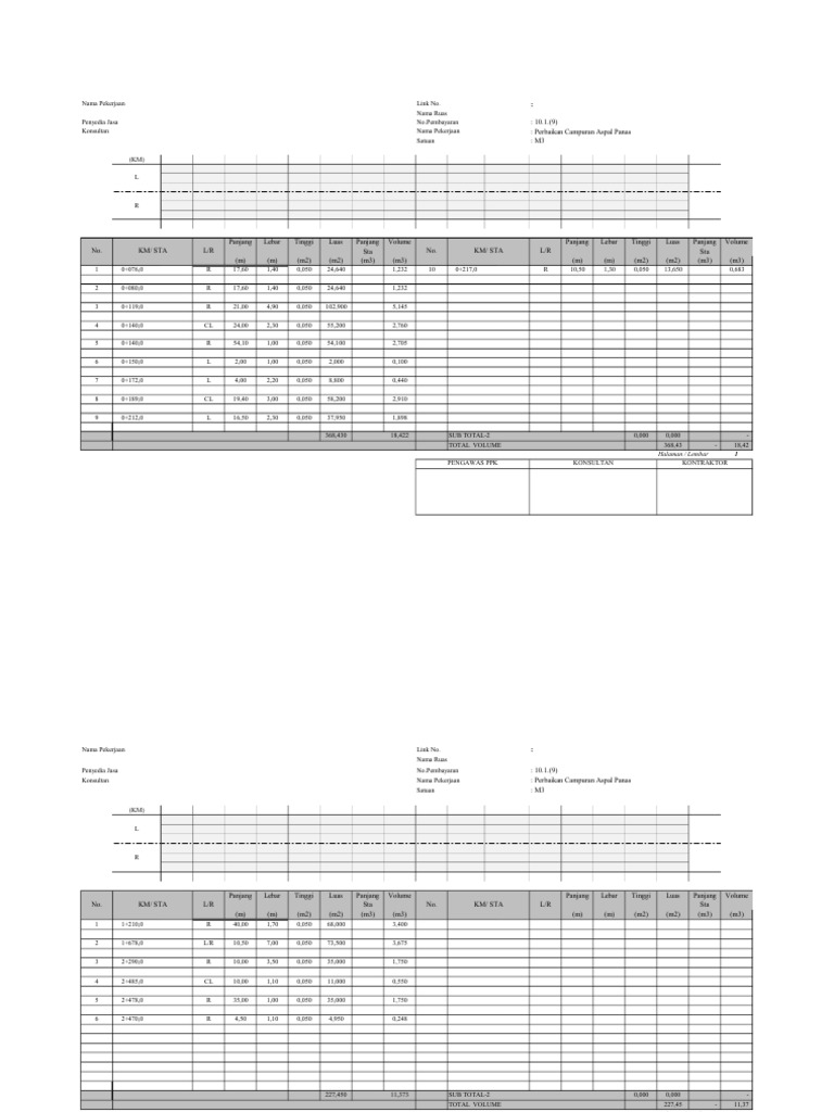 Contoh Format Cap 3 | PDF