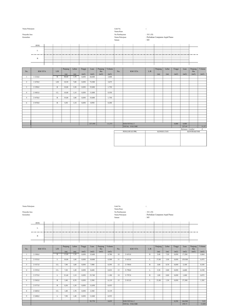 Contoh Format Cap 7 | PDF
