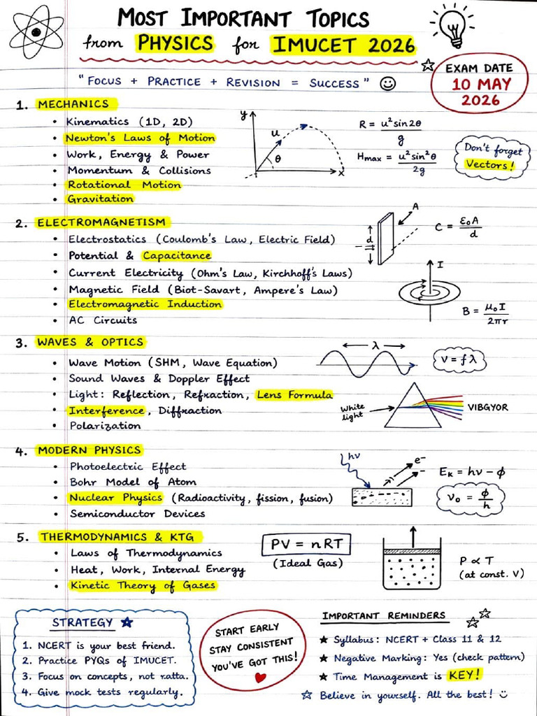 Most Imp Topics Imucet 2026 | PDF